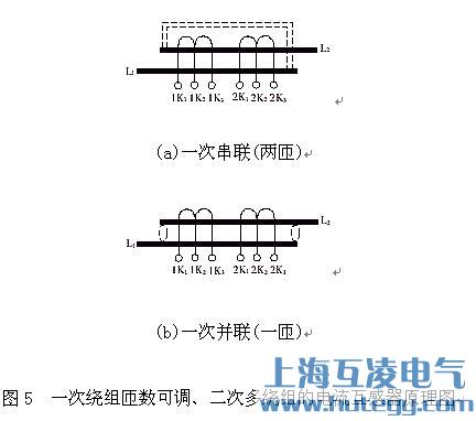 一次繞組匝數(shù)可調、二次多繞組的電流互感器原理圖